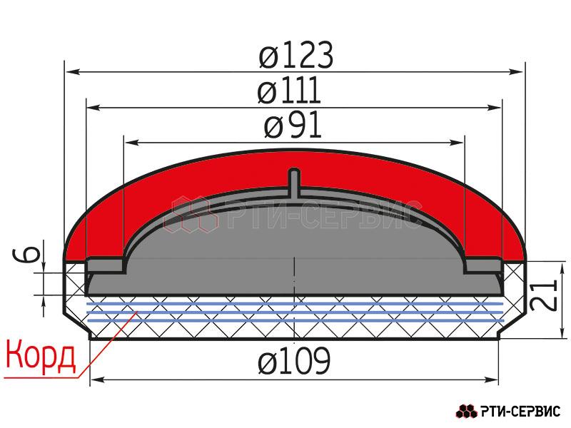 Накладка резиновая для подъемников "Rotary". КОРД - 2