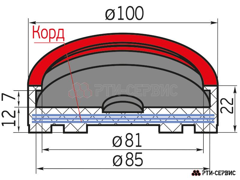 Накладка резиновая для подъемников "Ravaglioli" min. КОРД - 4