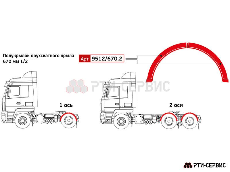 Полукрылок двухскатного крыла 670 мм 1/2 - 2