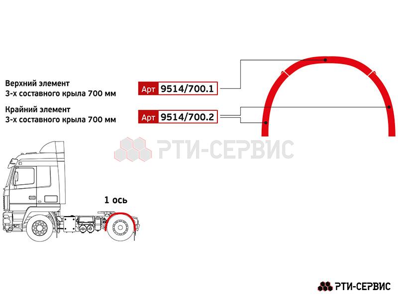 Крайний элемент 3-х составного крыла 700 мм - 8
