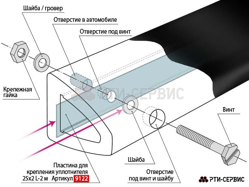 Отбойник (буфер) 48х53 мм - 3