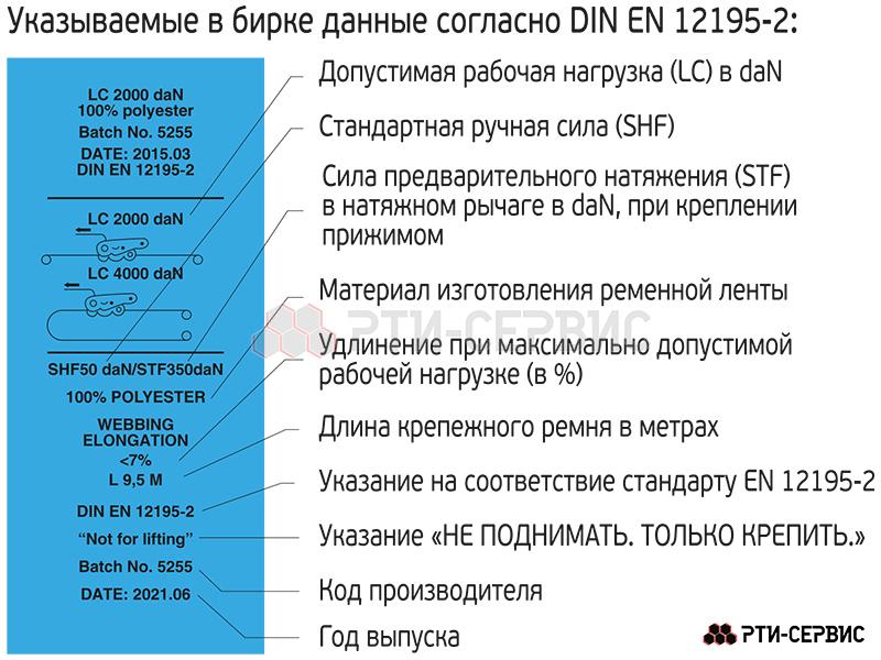 Ремень стяжной для крепления груза 1,0/2,0 тн 35 мм (кольцевой) - 2