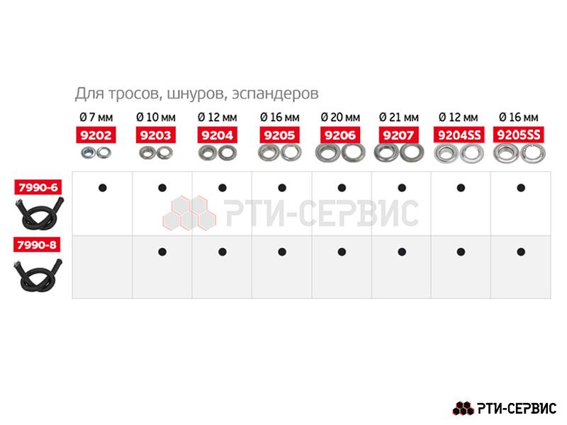 Люверс для тента круглый 20 Zn цинк 50 шт. - 3