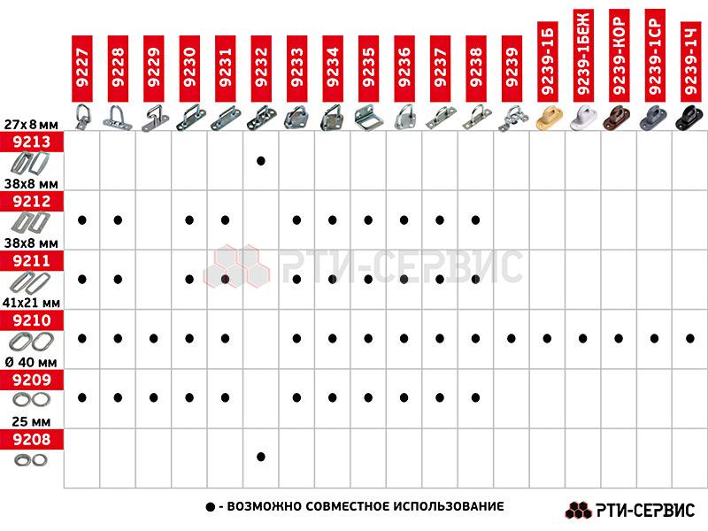 Скоба колебательная вертикальная, Zn (цинк) 20 шт. - 7