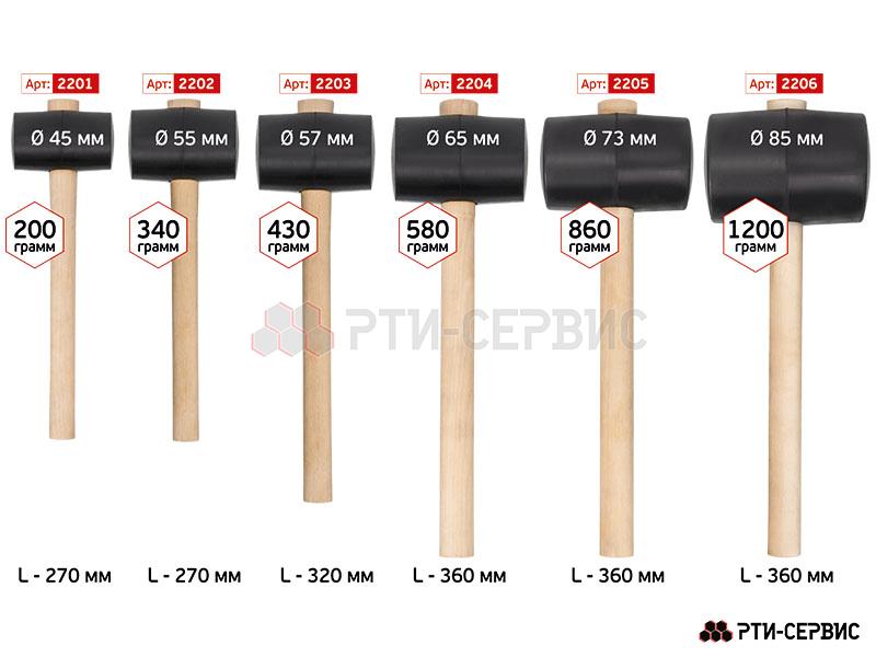 Киянка резиновая 430 г, деревянная рукоятка, черная резина - 4