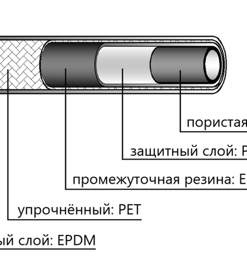 Шланг 209130 (CODAN-LINGYUN G10) Артикул: 209130 - 2
