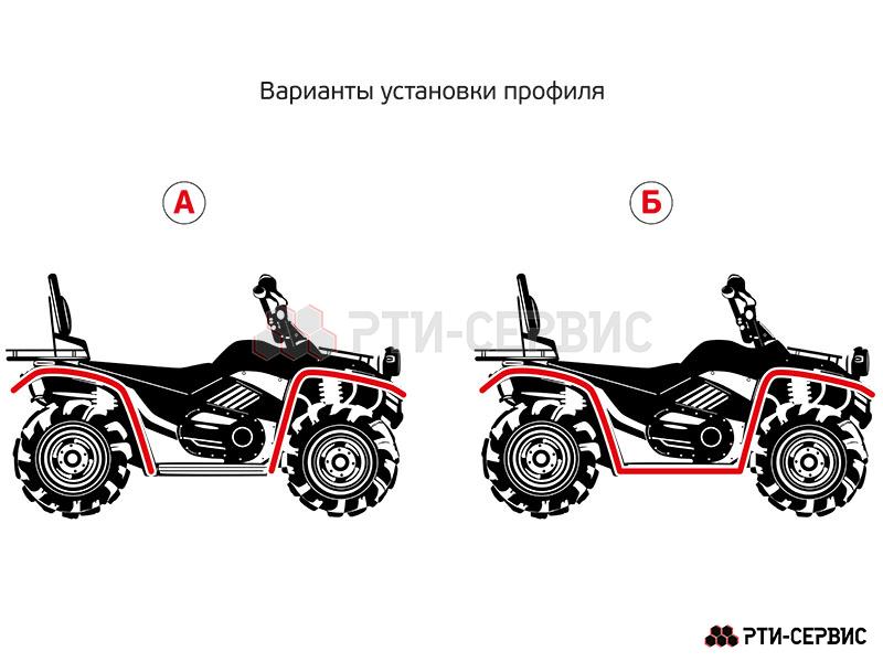 Универсальный резиновый расширитель арок на квадроцикл 60 мм - 3