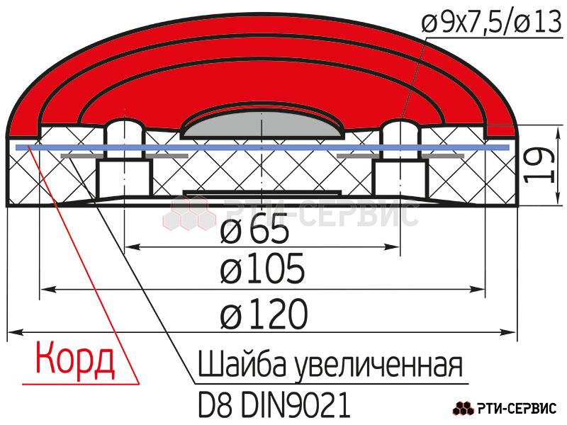 Накладка резиновая для подъемников "STENHOJ". КОРД - 3