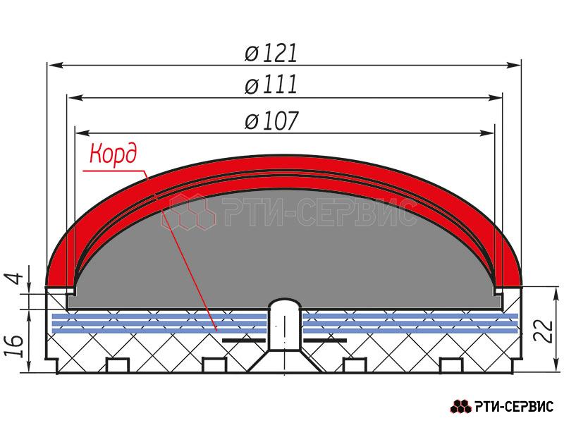 Накладка резиновая для подъемников "JAB". КОРД - 4