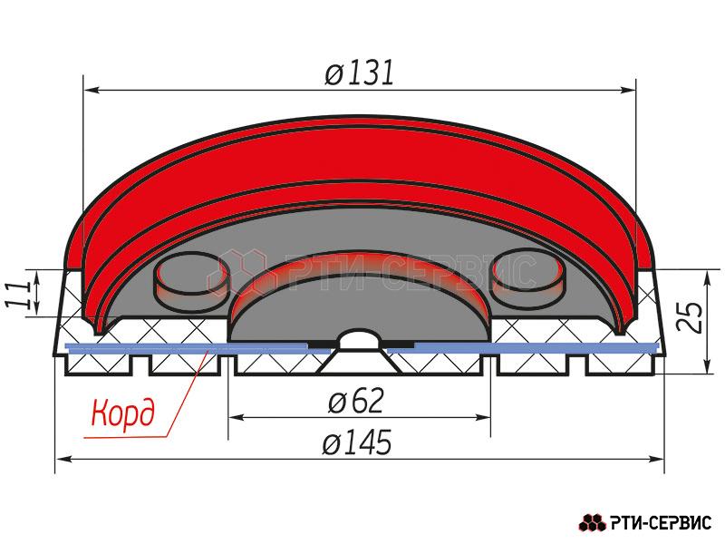 Накладка резиновая для подъемников "OMCN". КОРД - 4