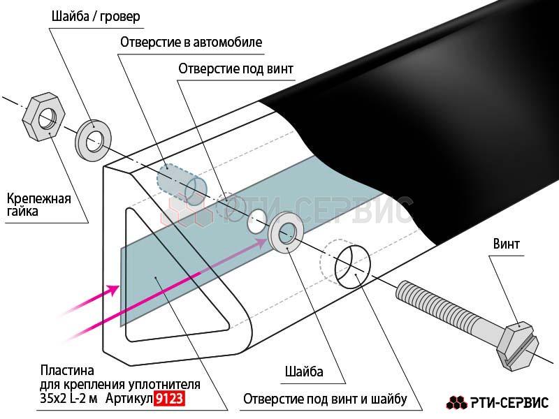 Отбойник (буфер) 2400х72х68 мм - 6