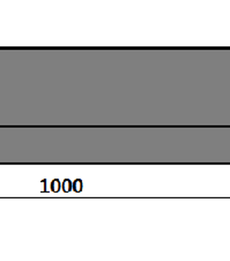 Пластина для отвала 1000х250х40. Артикул: 3152